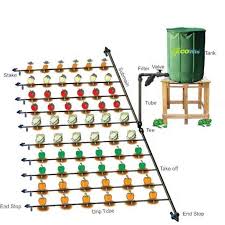 Kit de Riego por Goteo Gravitacional 750L para 500-1000sqm